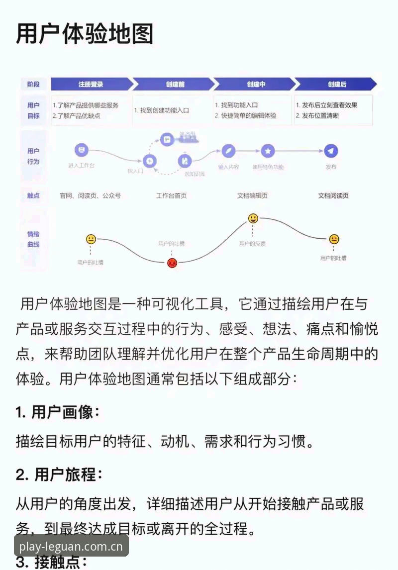 乐冠国际平台用户评价实用指南：真实体验与选择技巧